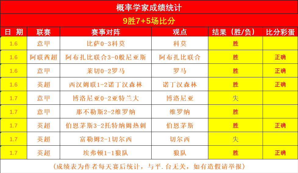 杏彩娱乐,资讯,杏彩娱乐官网,杏彩娱乐官网,杏彩娱乐官网全球信赖,杏彩娱乐官网在线娱乐平台