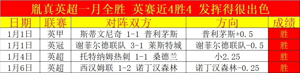 圣保罗重振,雄风,巴圣锦标能,杏彩娱乐官网,杏彩娱乐官网全球信赖,杏彩娱乐官网在线娱乐平台