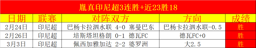 印第安维尔,斯网球赛,杏彩娱乐,杏彩娱乐官网,杏彩娱乐官网全球信赖,杏彩娱乐官网在线娱乐平台