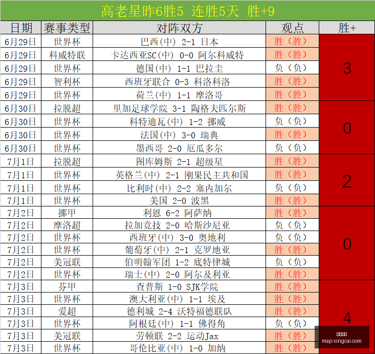 杏彩娱乐,杏彩娱乐官网,杏彩App,杏彩娱乐官网,杏彩App,杏彩娱乐在线,杏彩娱乐平台,杏彩娱乐娱乐