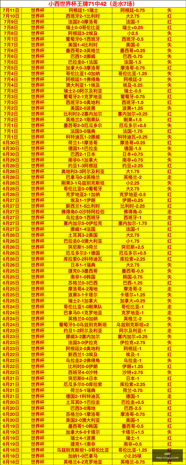 杏彩娱乐杏,彩娱乐官网,数据冲到,杏彩娱乐官网,杏彩App,杏彩娱乐在线,杏彩娱乐平台,杏彩娱乐娱乐
