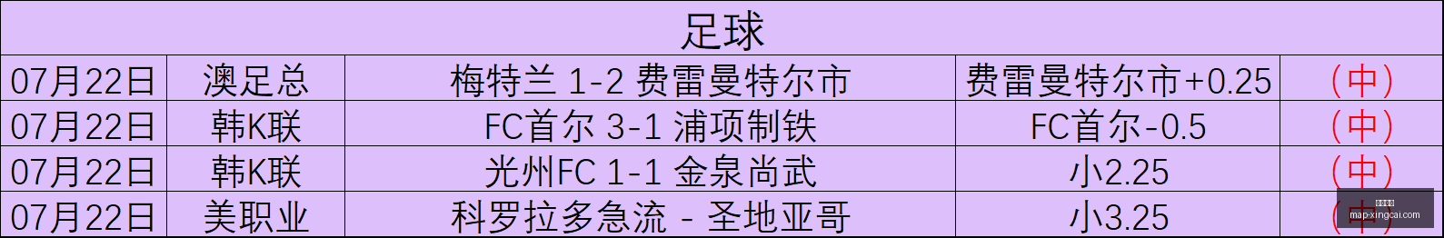 杏彩娱乐,杏彩娱乐官网,杏彩App,杏彩娱乐官网,杏彩App,杏彩娱乐在线,杏彩娱乐平台,杏彩娱乐娱乐
