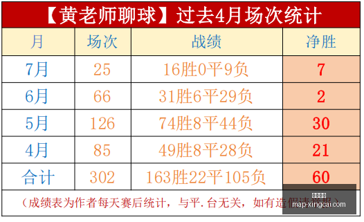 杏彩娱乐杏,彩娱乐官网,新动作落地,杏彩娱乐官网,杏彩App,杏彩娱乐在线,杏彩娱乐平台,杏彩娱乐娱乐