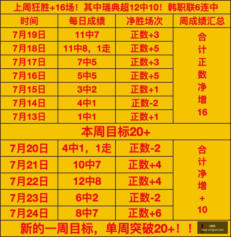 杏彩娱乐,杏彩娱乐官网,杏彩App,杏彩娱乐官网,杏彩App,杏彩娱乐在线,杏彩娱乐平台,杏彩娱乐娱乐