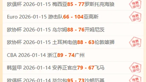 皇马强势连捷，四战皆胜后再斩胜果，胜利步伐加速！