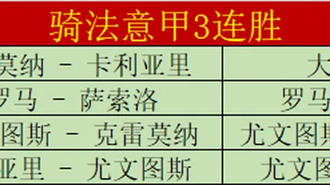 拜仁选帅：传奇教练角逐对决