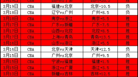 李越宏奥运三度拼搏终获金牌，资深运动员创造历史辉煌