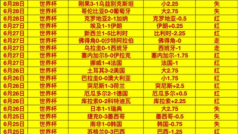 杏彩娱乐杏彩娱乐官网数据冲到120249引发关注