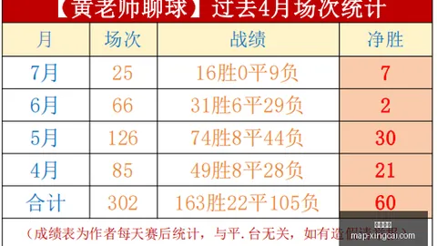 杏彩娱乐杏彩娱乐官网新动作落地引发关注